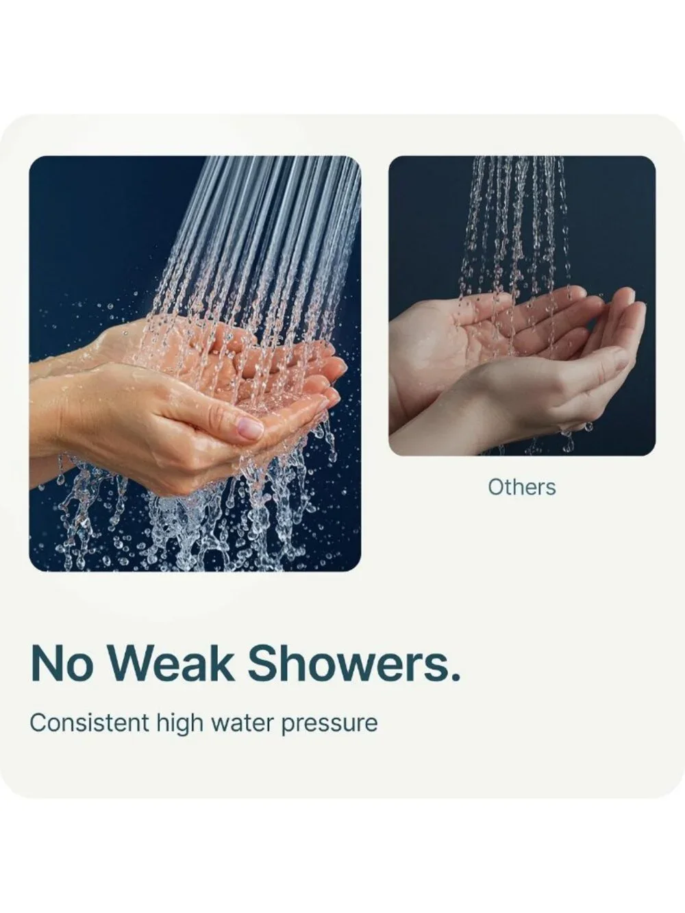 Filtered Shower Head for Hard Water - Chrome Shower Filter for Clean Water